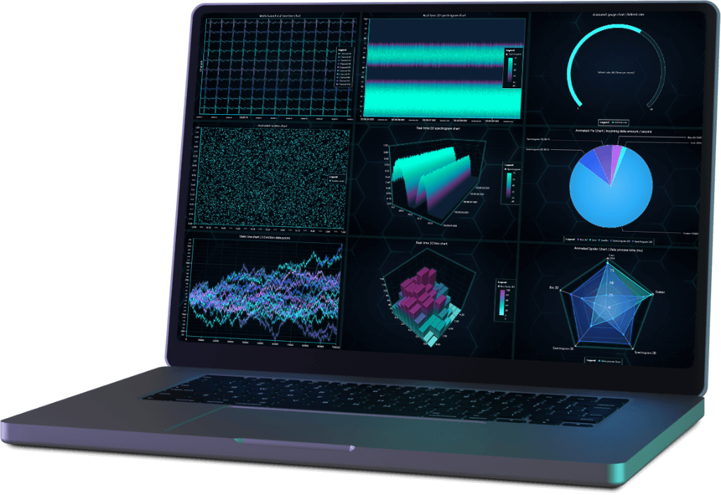 Laptop with LC charts